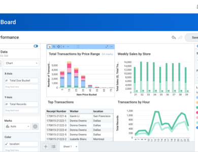 Workday Prism Analytics